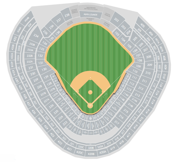 Tickets match baseball New York