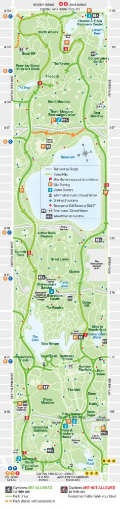 central park self guided tour map