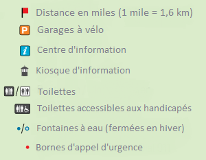 Vélo à faire à New York